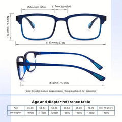 2pcs Full Frame Reading Glasses Lightweight TR90 Anti-slip Temples