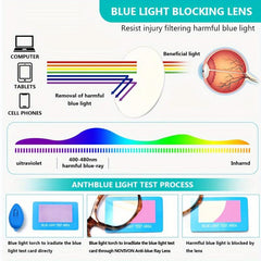 4 Pairs Cat Eye Reading Glasses for Women with Light Blocking Lens