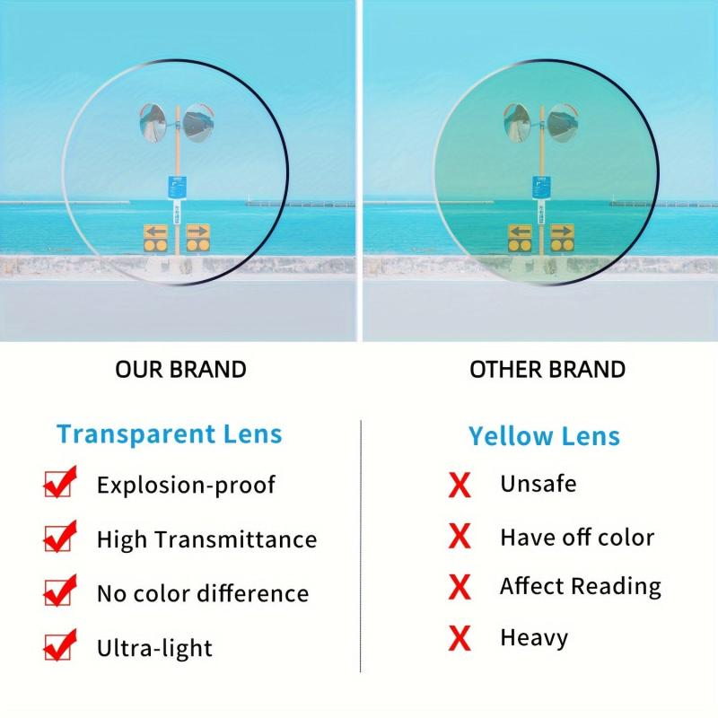 Light Blocking Reading Glasses Square Frames Spring Hinges Computer Readers