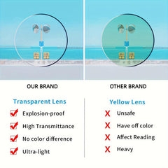 Light Blocking Reading Glasses Square Frames Spring Hinges Computer Readers