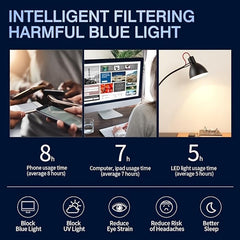 Light Barrier Glasses For Women And Men Anti Eye Fatigue
