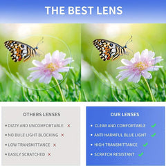 4Pack Light Blocking Reading Glasses Round Readers For Men Women