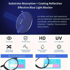 4Pack Light Blocking Reading Glasses Round Readers For Men Women