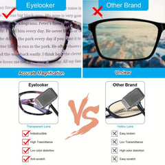 Light Block Reading Glasses Anti UV Ray Oversized Sunglasses