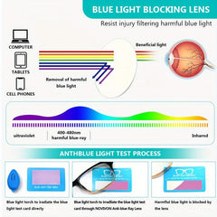 Fashionable Reading Glasses For Men and Women with Spring Hinge