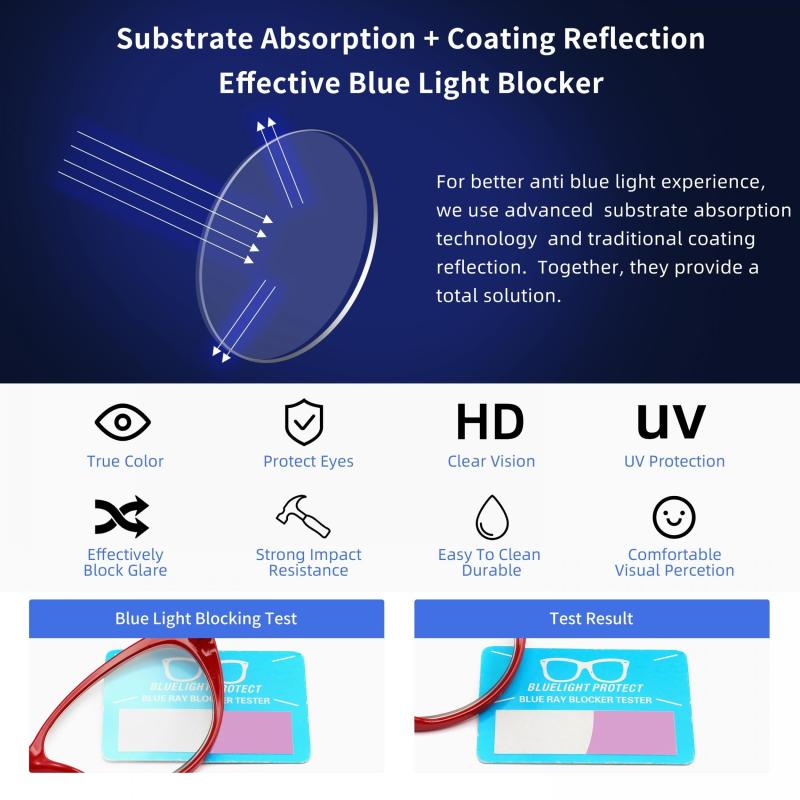 4pack Women's Computer Glasses Anti-glare UV Glasses