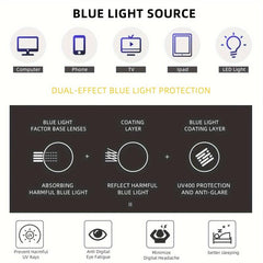 4Pack Light Blocking Glasses Stylish Computer Eyeglasses