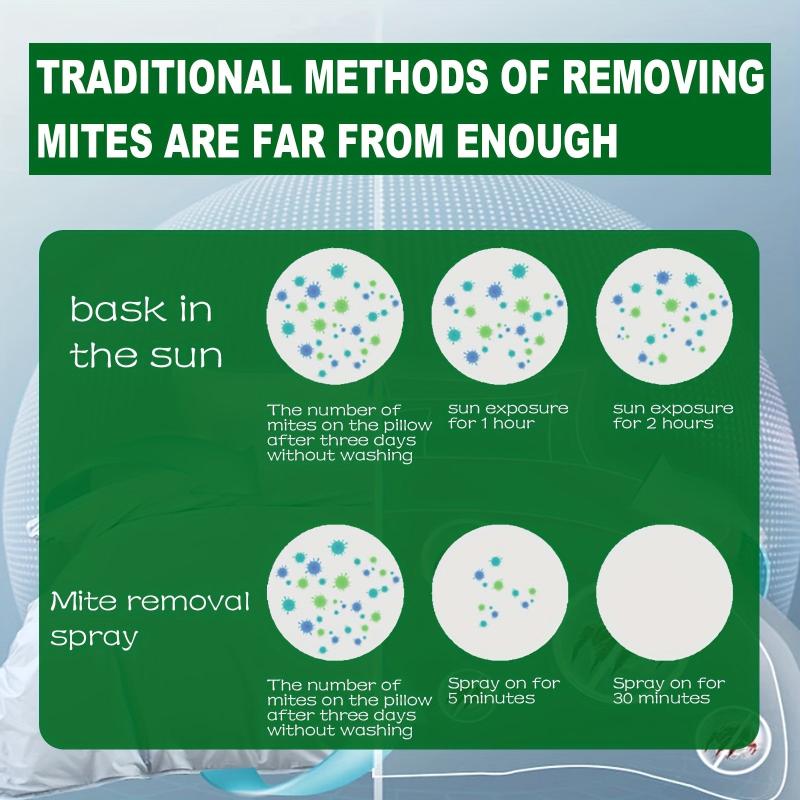 Green Prickly Ash Mite Removal Spray for Household Use