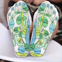 Foot Acupressure Socks + Point Charts Massage Sticks