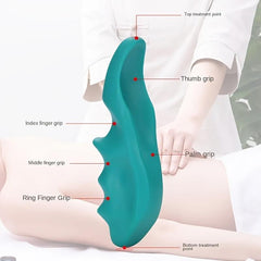 Manual Thumb Protector Massager for Full Body Deep Tissue Trigger Point