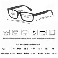 Women Men Reading Glasses Classic Square Rubber Frame Lightweight Readers