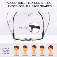 1 Pc Spring Hinge Stylish Reader Glasses For Men And Women