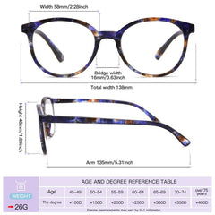 1 Pc Spring Hinge Stylish Reader Glasses For Men And Women