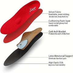Plantar Fasciitis Arch Support Insoles Men Women Orthotic Flat Feet