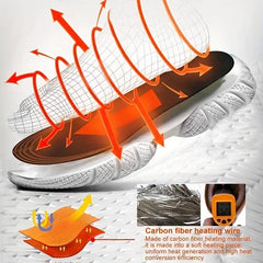 Heated Insoles USB Rechargeable Foot Warmers for Men Women Winter Skiing Fishing