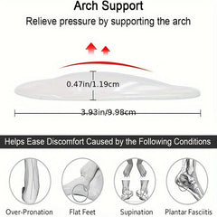 Plantar Fasciitis Arch Support Insoles with Gel Arch Pads - Men/Women