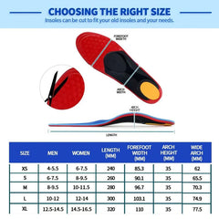 Orthotic Arch Support Insoles Metatarsal Orthotic Inserts