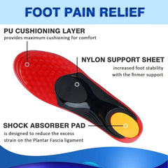 Orthotic Arch Support Insoles Metatarsal Orthotic Inserts