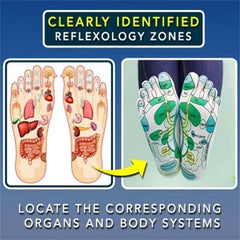 Acupressure Socks for Foot Pain Relief
