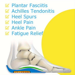1pair Orthotic Insole Soft And Breathable Comfortable Heel Cup Padding
