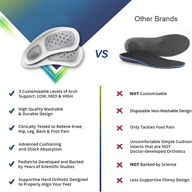 1pair Arch Support Insoles Improve Balance Alignment