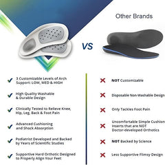 1pair Arch Support Insoles Improve Balance Alignment