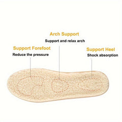 Warm Lamb Wool Insoles - Cuttable Winter Sports Insoles