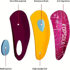 Orthopedic Arch Support Insole for Plantar Fasciitis High Arch Flatfoot