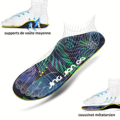Foot Arch Support Flat Feet Insoles Plantar Fasciitis Insoles
