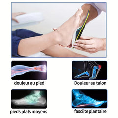 Foot Arch Support Flat Feet Insoles Plantar Fasciitis Insoles