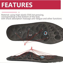 Magnetic Reflexology Insoles Foot Massager Shoe Pad - Men & Women