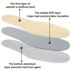 Warm Wool Insoles Soft & Comfortable Fluffy Feet Unisex Adult