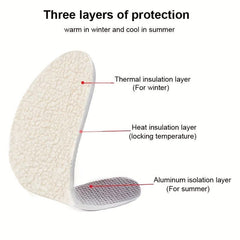 Aluminum Foil Heated Wool Insoles - Cuttable