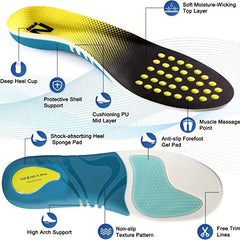 NEENCA Orthotic High Arch Support Insoles Comfort Gel Insert