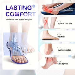 LetsLife Cushioning Insoles for Flat Feet