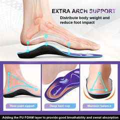 LetsLife Cushioning Insoles for Flat Feet