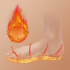 Heated Thermal Shoes Insoles Winter Warm Feet Soles Pad Support Insert