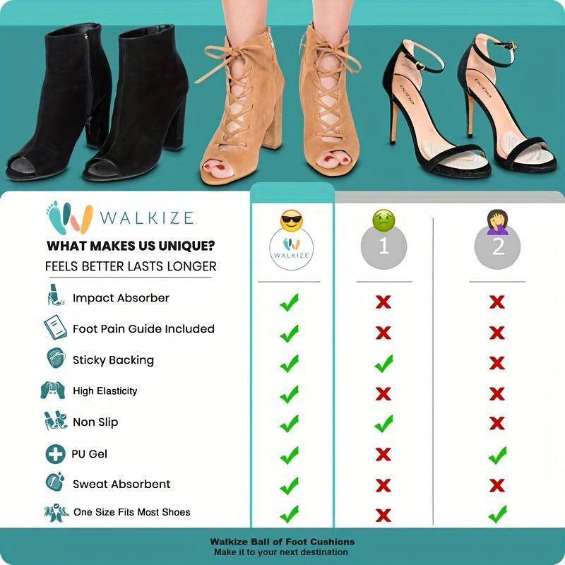 Metatarsal Pads Women - Pain Relief & Comfort for Heels & Ball of Foot