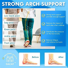 Arch Support Insoles For Plantar Fasciitis Heel Spur 3 4 Firm Orthopedic Inserts