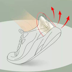 2pcs Heel Pads for Sport Shoes Adjustable Size Antiwear Feet Pad