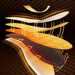 Self-heating Rechargeable Foot Warmer Pads - Foot Warmer Stickers