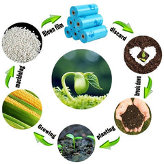 Biodegradable Diaper Sacks 240 Count