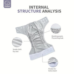Adjustable Waterproof Reusable Baby Cloth Diaper