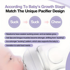 Soft Sucking Baby Bottle Pacifier for Newborns