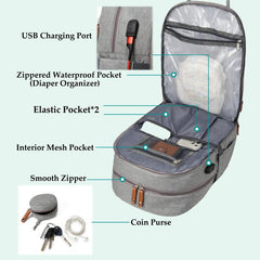 Waterproof Diaper Bag Backpack with Changing Pad and Stroller Straps