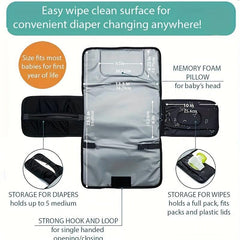 Waterproof Portable Changing Pad Mat with Wipes Holder