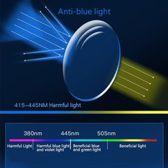 Folding Reading Glasses Diopter 1.0-4.0 Anti Light Presbyopia Eyeglasses