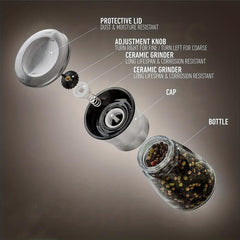 Adjustable Ceramic Core Pepper Grinder and Sea Salt Mill