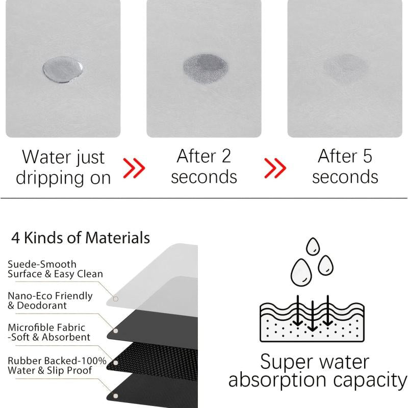 Non Slip Faucet Absorbent Mat for Kitchen and Bathroom Sinks