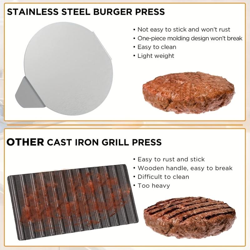 Burger Press Patty Press Non Stick Hamburger Press Patty Make
